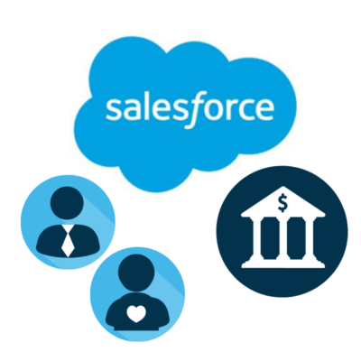 Salesforce CRM Banking