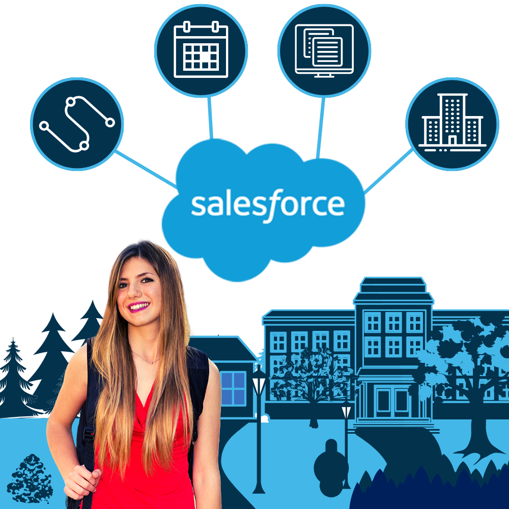 Salesforce Campus Recruiting